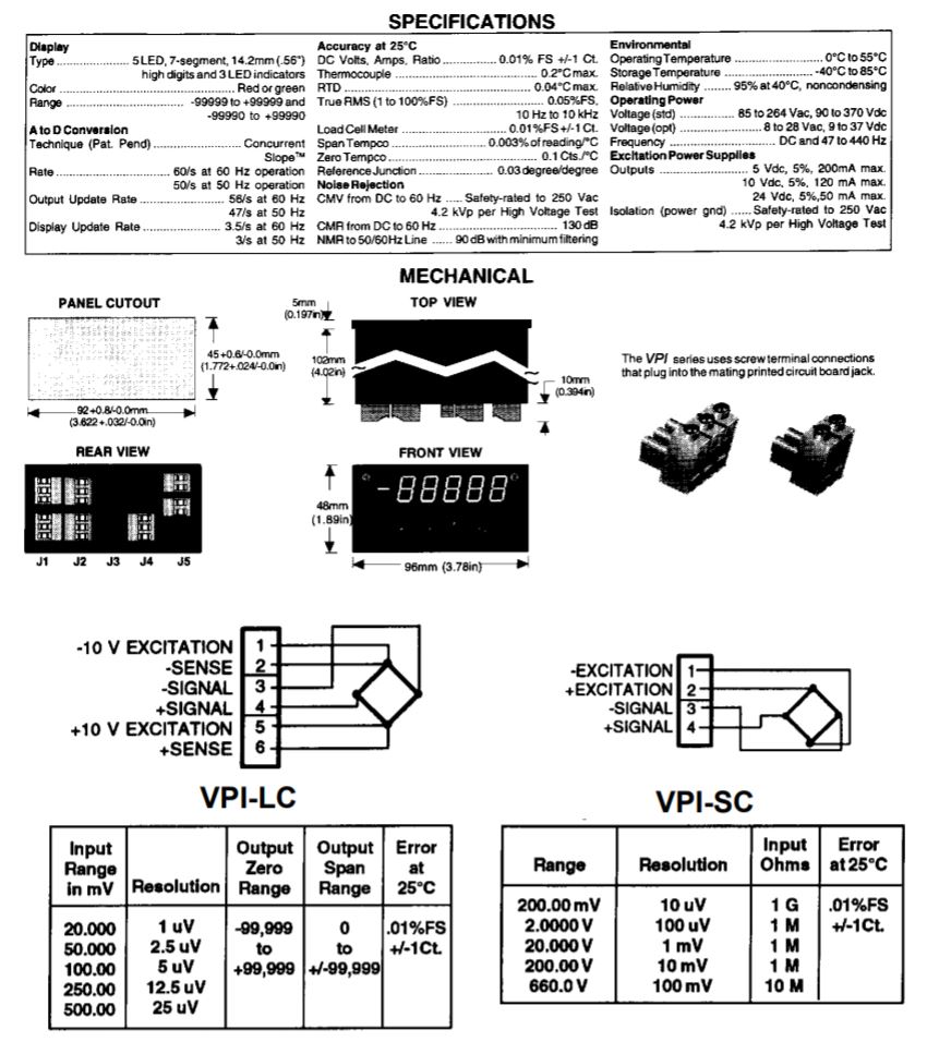 VPI indicator specifications and diagram